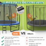 Giantex Backyard Trampoline with Safety Enclosure Net and Access Ladder - Image 4