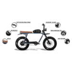 Super73-S2 Special Edition 750W Electric Cruiser Bicycle - Image 7