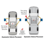 Forward Lift I10 10,000 lbs. 2-Post Car Lift with 2HP Single Phase Motor - Image 2