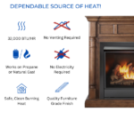 Duluth Forge 32,000 BTU Dual Fuel Ventless Gas Fireplace with Walnut Mantel - Image 3