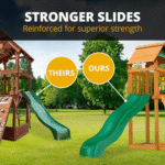 Gorilla Playsets Outing III Wooden Outdoor Playset with Monkey Bars and Slide - Image 2