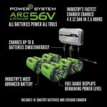 EGO Power+ Z6 42-Inch 56V Battery Electric Zero-Turn Lawn Mower with e-STEER ZT4205S - Image 3